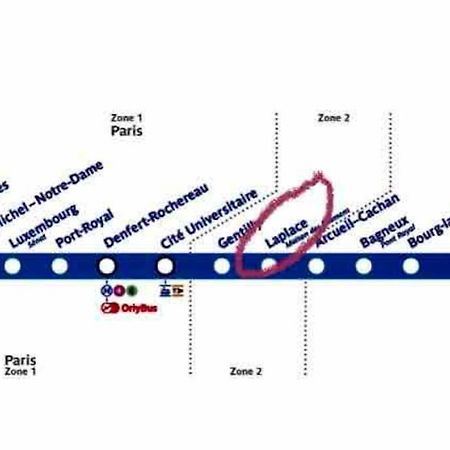 Beau T3 A Arcueil A 3 Min Rer B « Laplace » Eksteriør bilde